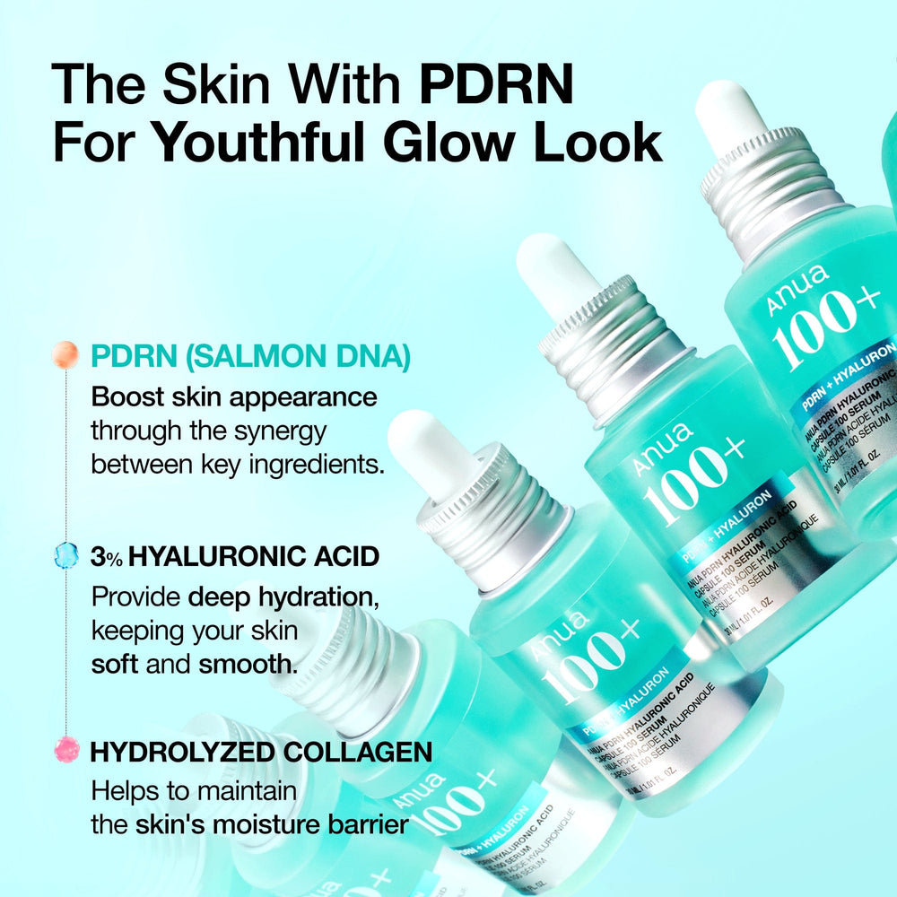 Anua +100 PDRN + Hyaluron Serum
