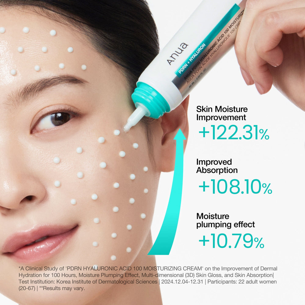 Anua PDRN 100 Hyaluronic Acid Moisturising Cream