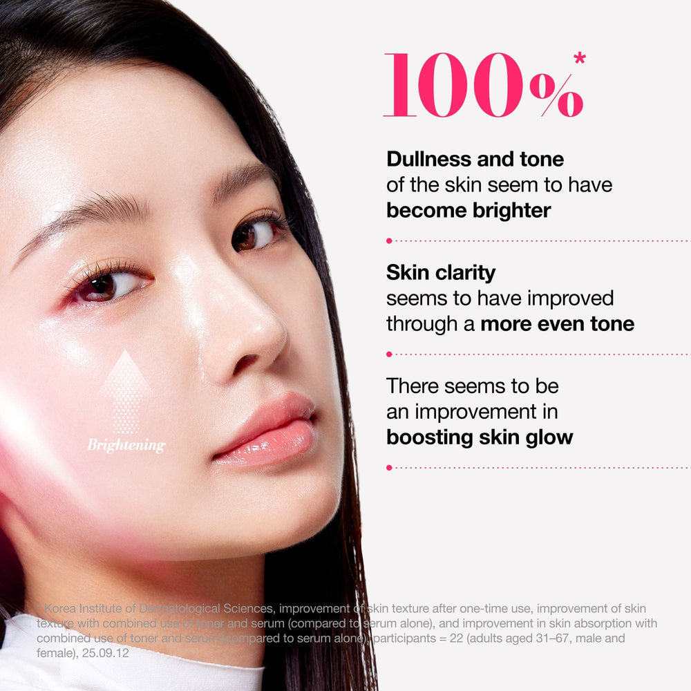 Anua Niacinamide Tranexamic Acid Brightening Boosting Toner