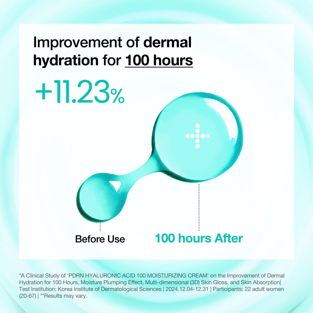 Anua PDRN 100 Hyaluronic Acid Moisturising Cream