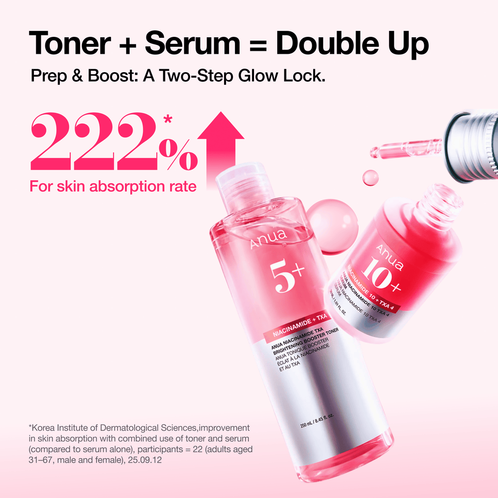 Anua Niacinamide Tranexamic Acid Brightening Boosting Toner
