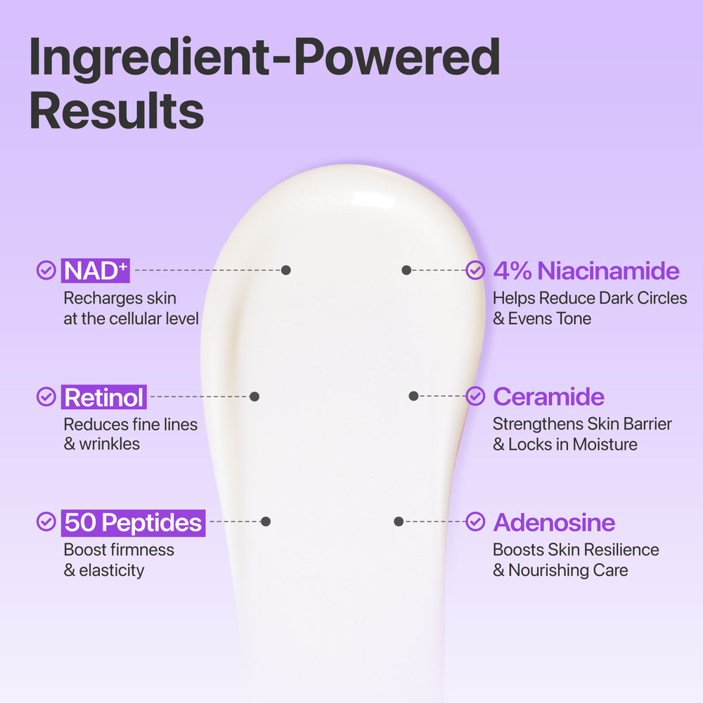 Numbuzin 9 Nad+ Retinol Volumitox Eye Cream