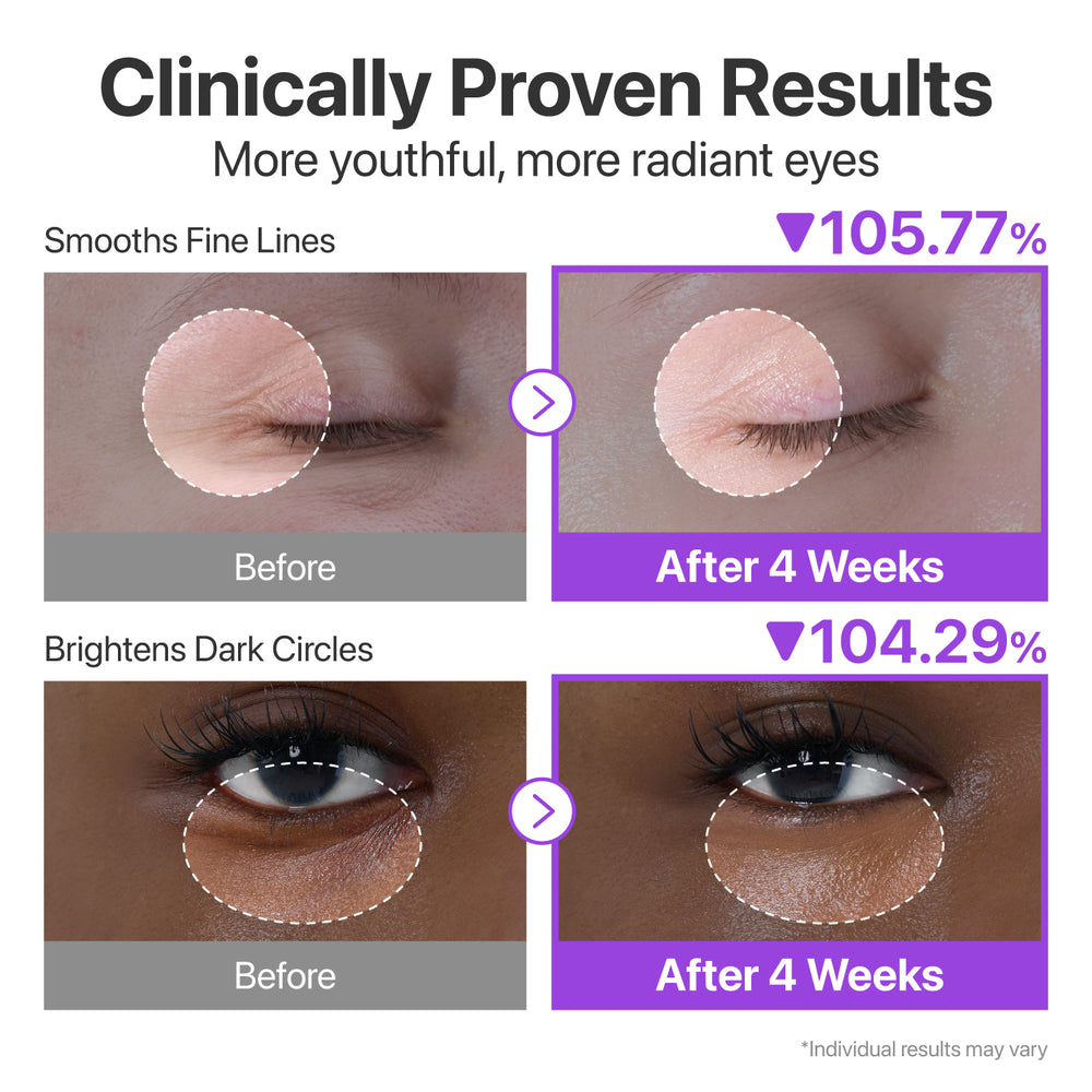 Numbuzin 9 Nad+ Retinol Volumitox Eye Cream