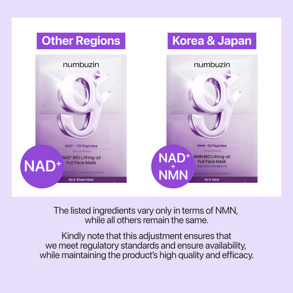 Numbuzin 9 Nad+ Lifting Sheet Mask