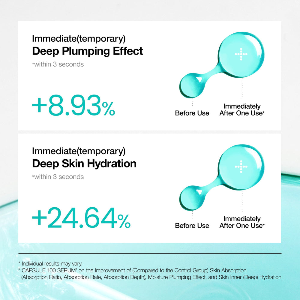 Anua +100 PDRN + Hyaluron Serum